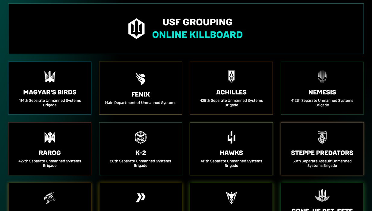 Unmanned Systems Forces online board on sbs-group.army